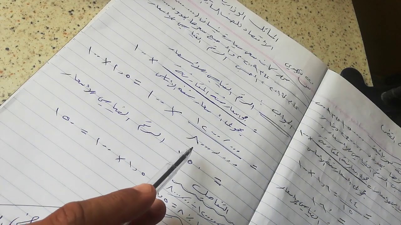 شرح موضوع الرقم القياسي للأسعار