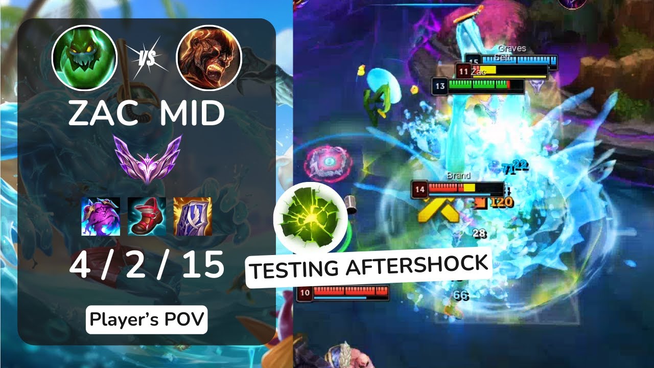 Zac Mid vs Brand - Testing Aftershock