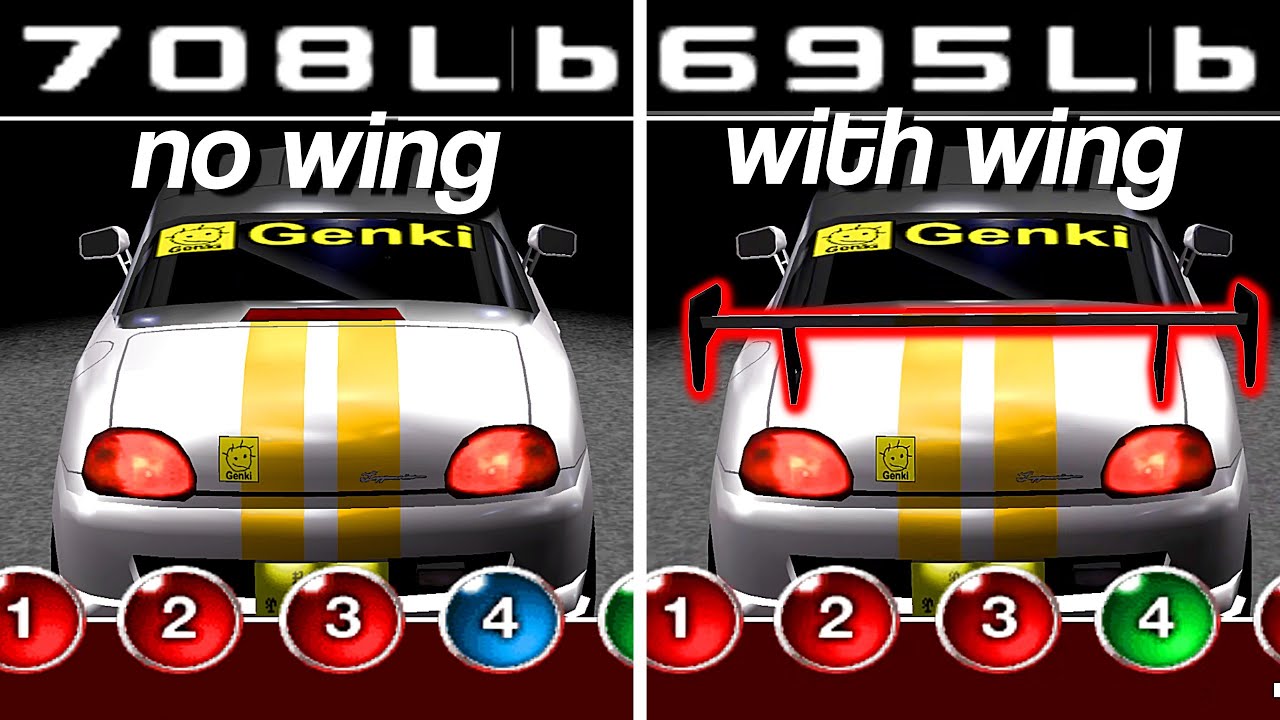 This Car Breaks the Laws of Physics in TXR Zero