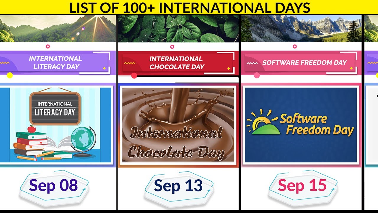 List of All International Days Comparison