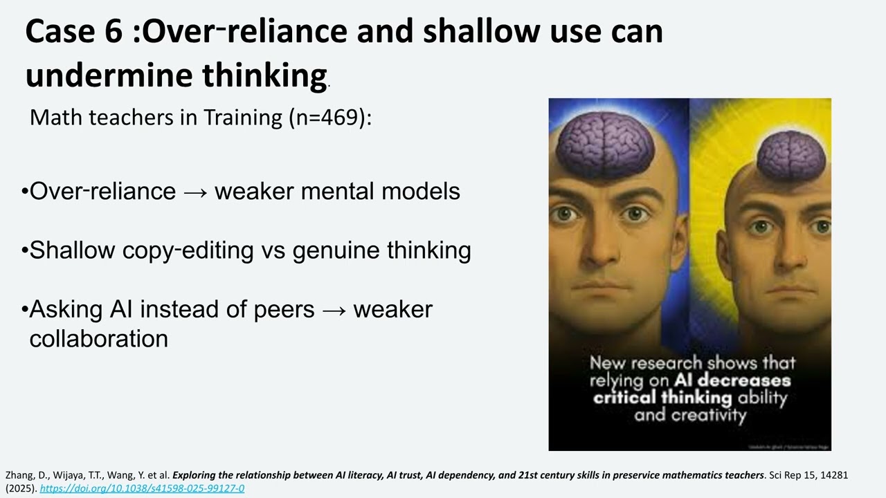 Using AI to Enhance Student Engagement & Motivation