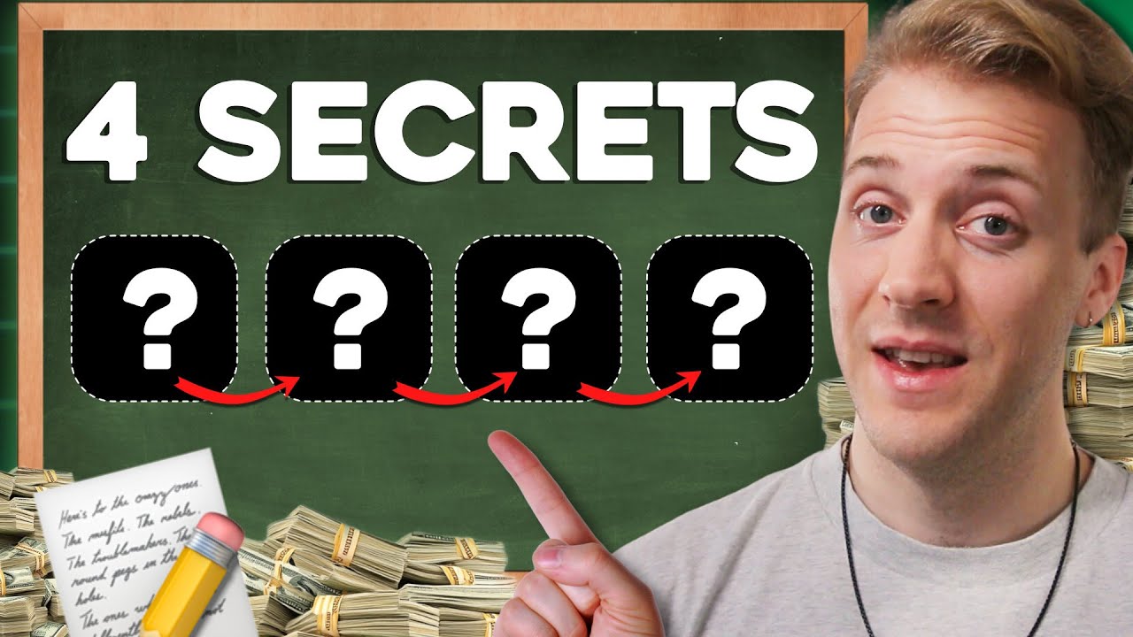 How to Script Your Product Launch Video