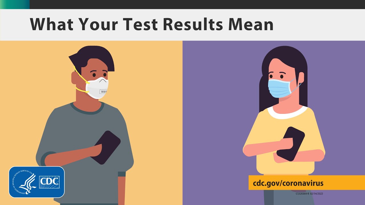 What Your Test Results Mean