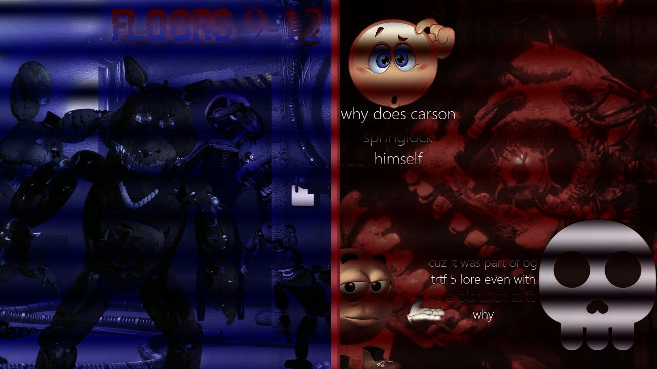 The Return To Freddy's 5: Resurrection | Floors 9-12 Complete