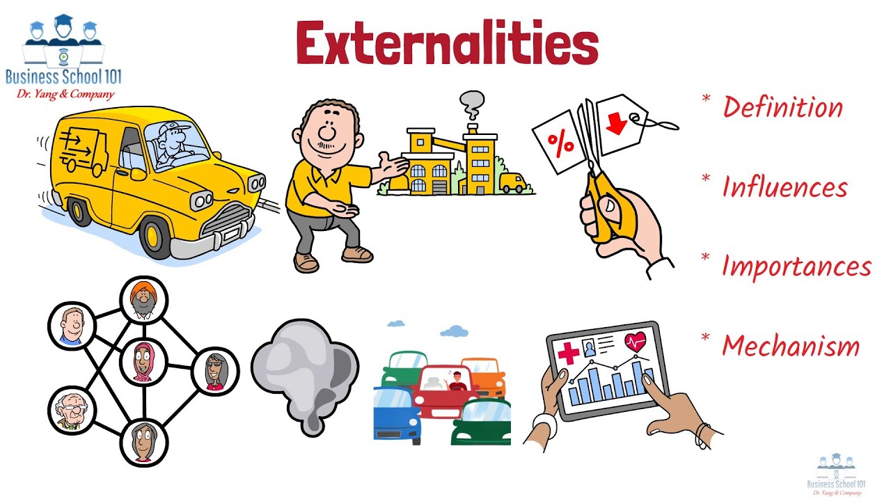What are Externalities? | Principle of Economics | From A Business Professor