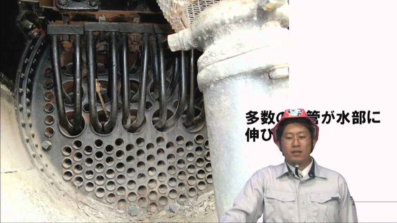 ボイラーの種類（横煙管ボイラー）