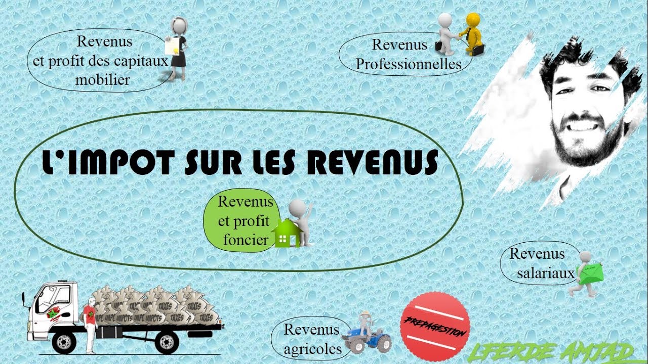 Fiscalité : Impôt sur les revenus partie 2 ( revenus et profit foncier)