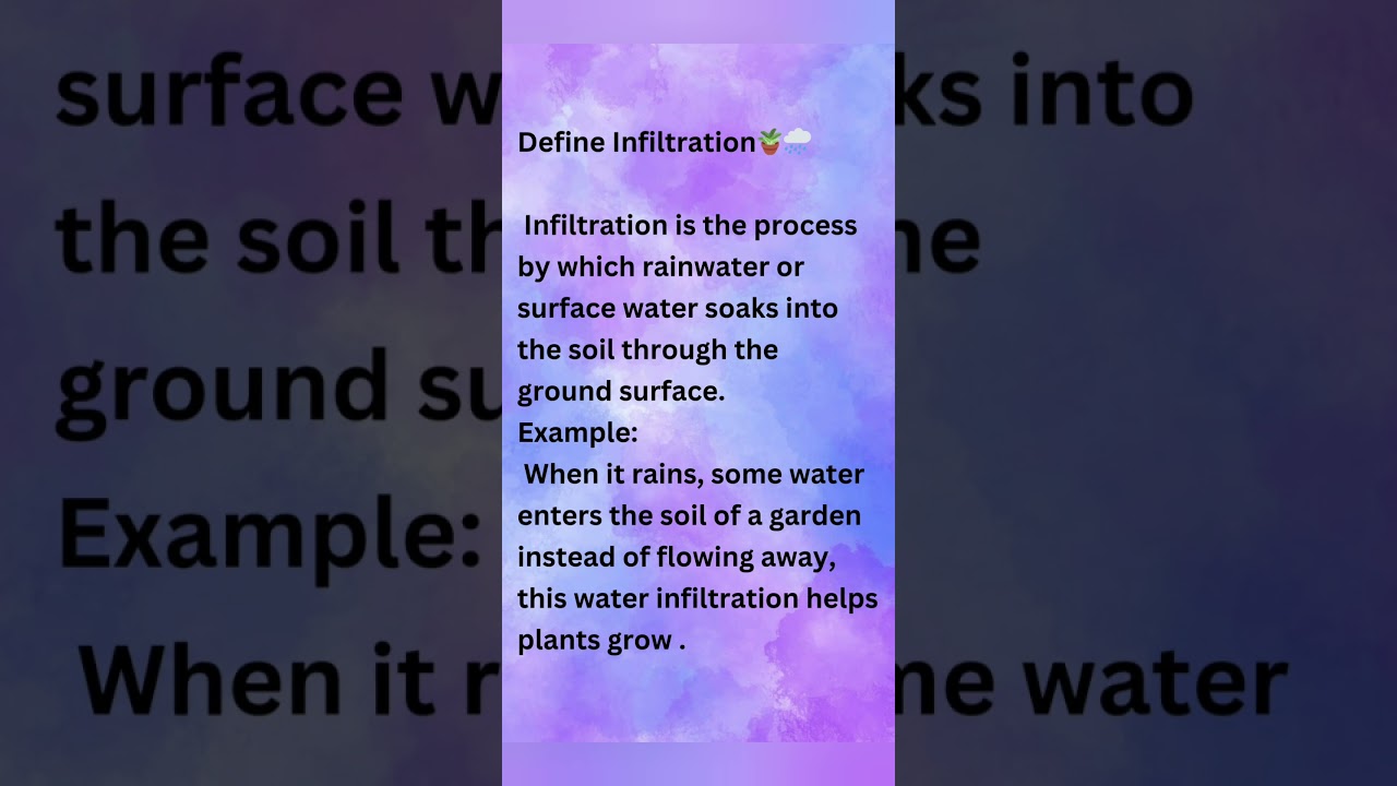 Define Infiltration🪴🌧️