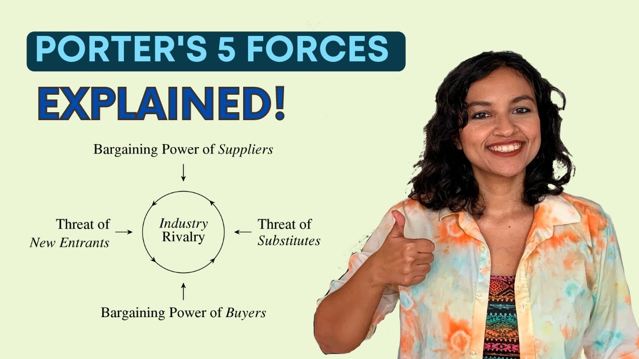 Porter's 5 Forces Explained | Consulting Case Framework | Insider Gyaan (Hindi)