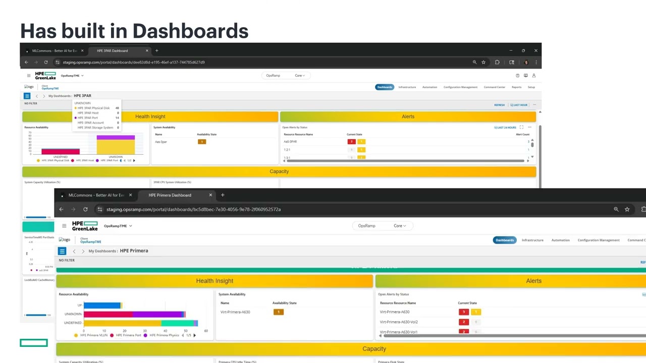 HPE OpsRamp Introduction