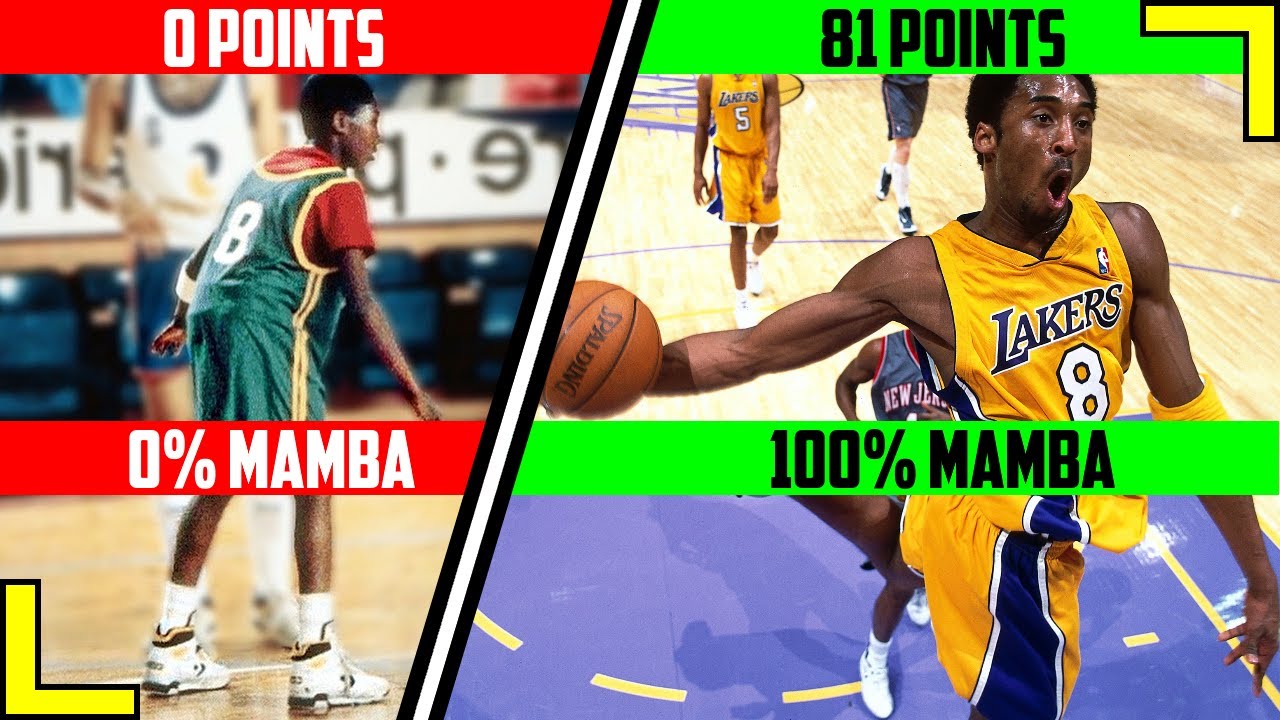 How Kobe Bryant Went From Worst To Best In Only 2 Years &ndash; Breaking Down Kobe's Mamba Mentality