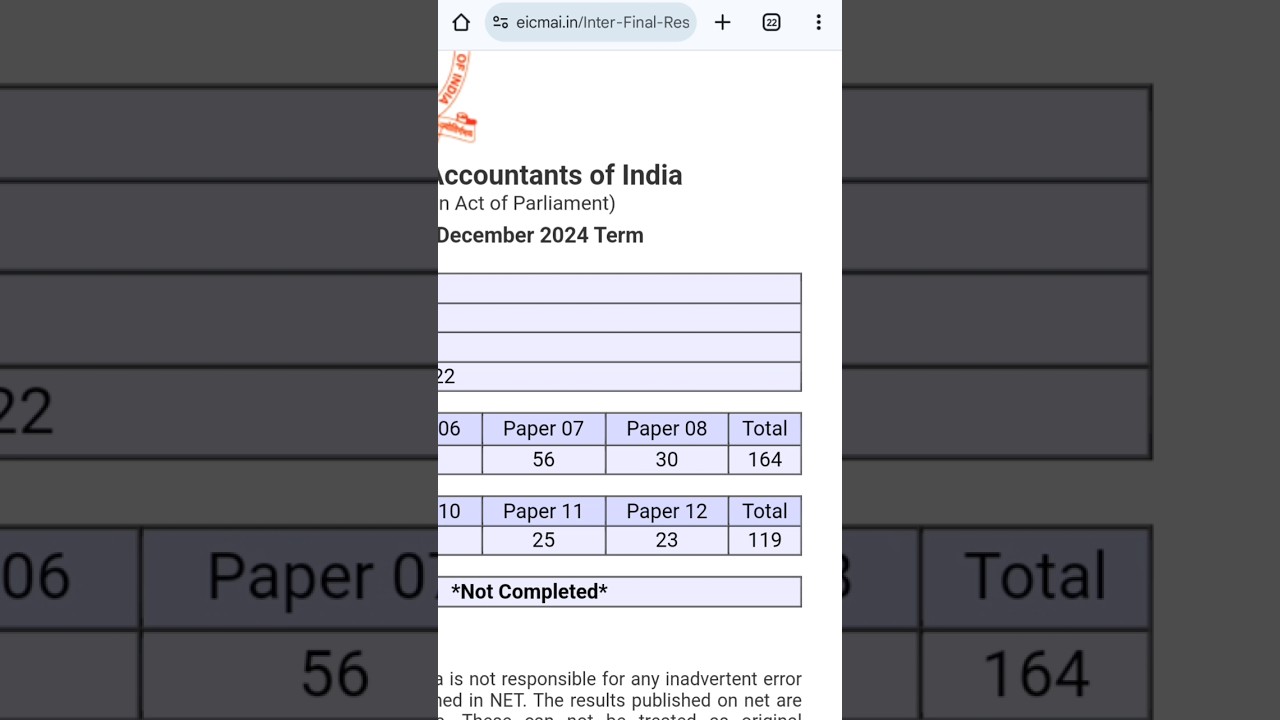 Unexpected😱 cma inter dec 2024 result reaction|How to check cma inter dec 2024 result|cma inter 2024