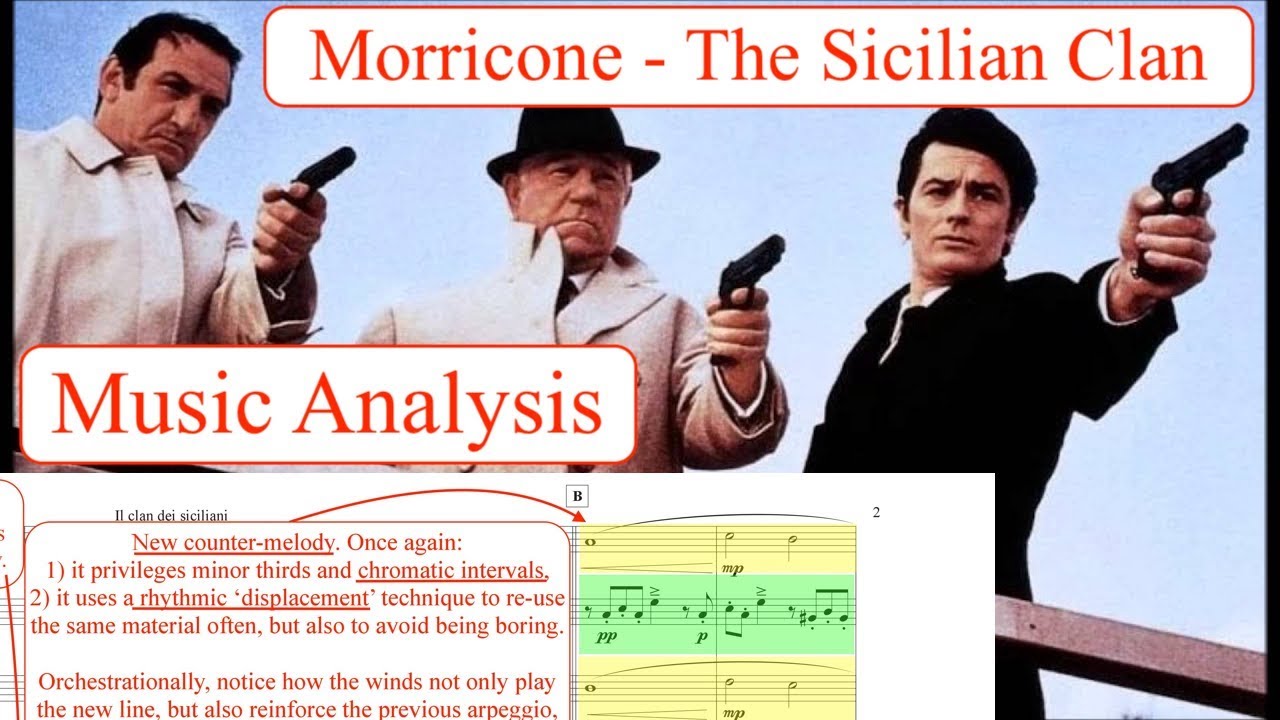 The Sicilian Clan - Il clan dei siciliani - Ennio Morricone - Score Analysis by Tommaso Annoni