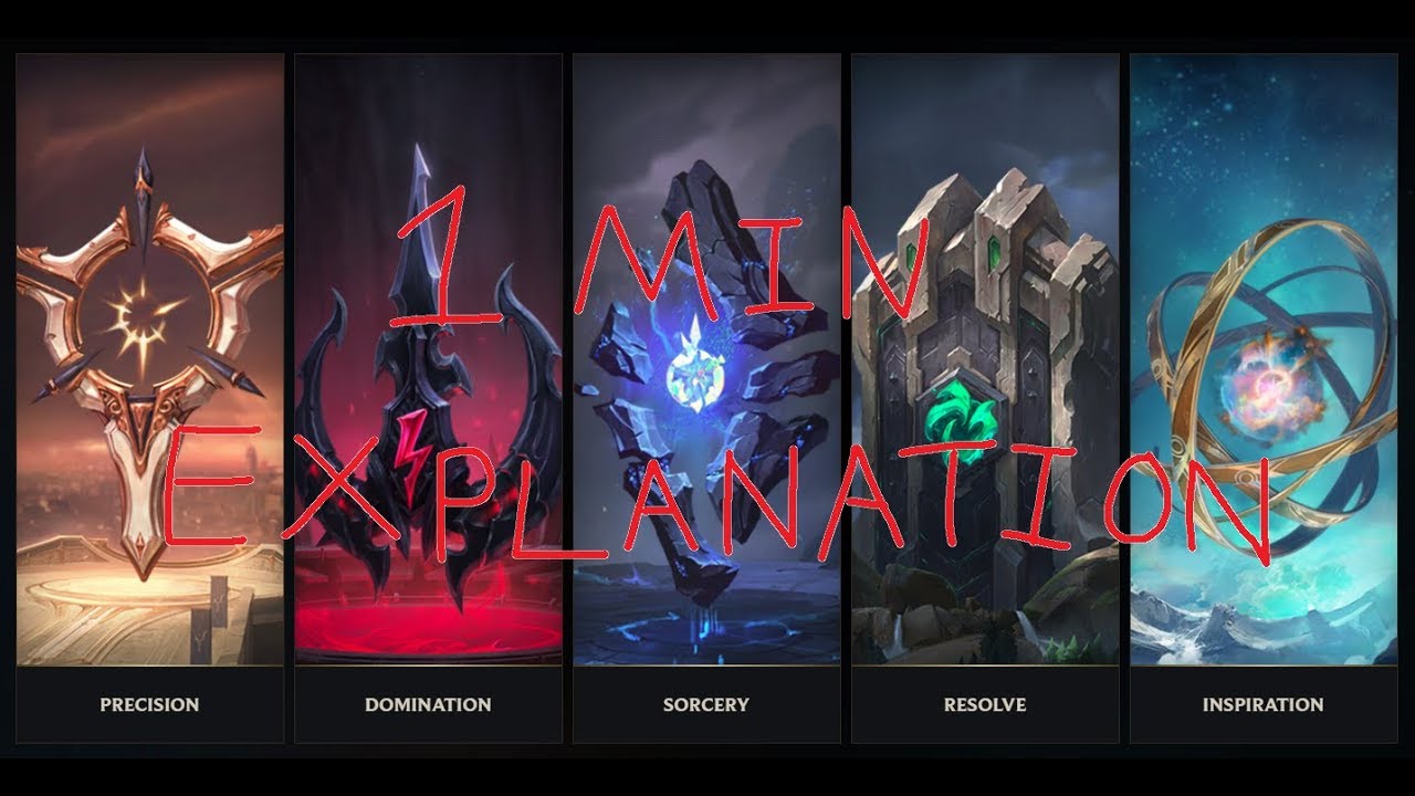 League runes explained in 1 min