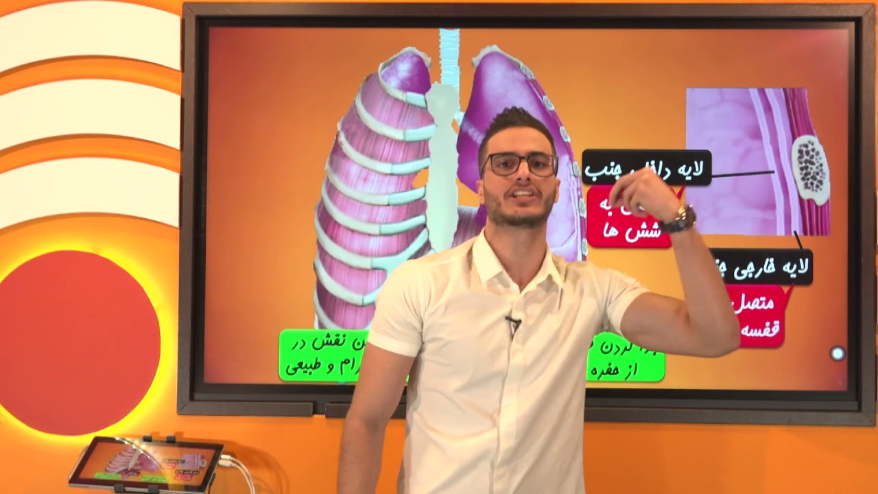 زیست شناسی رضا عسگری تنفس