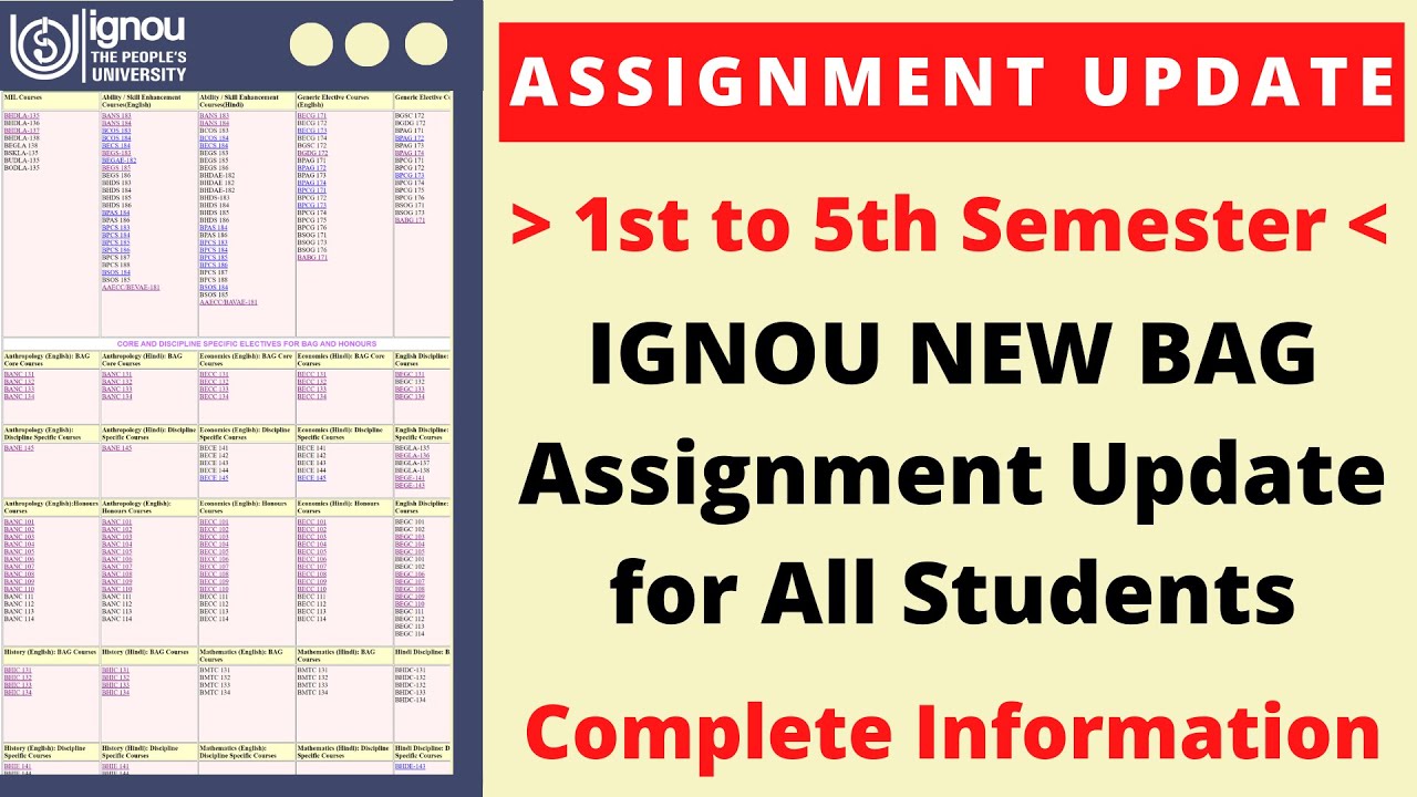 IGNOU NEW BAG Assignment Update for All Students | 1st to 5th Semester Complete Information