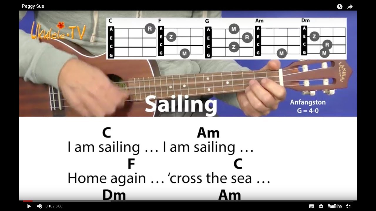 Sailing - Rod Stewart/Sutherland Brothers, Cover, Chords & Lyrics, Easy Ukulele Lesson