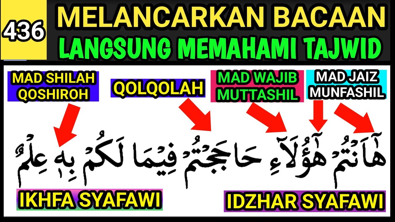 Ilmu Tajwid Lengkap Beserta Contohnya | Belajar Membaca Al-Qur’an dengan Benar