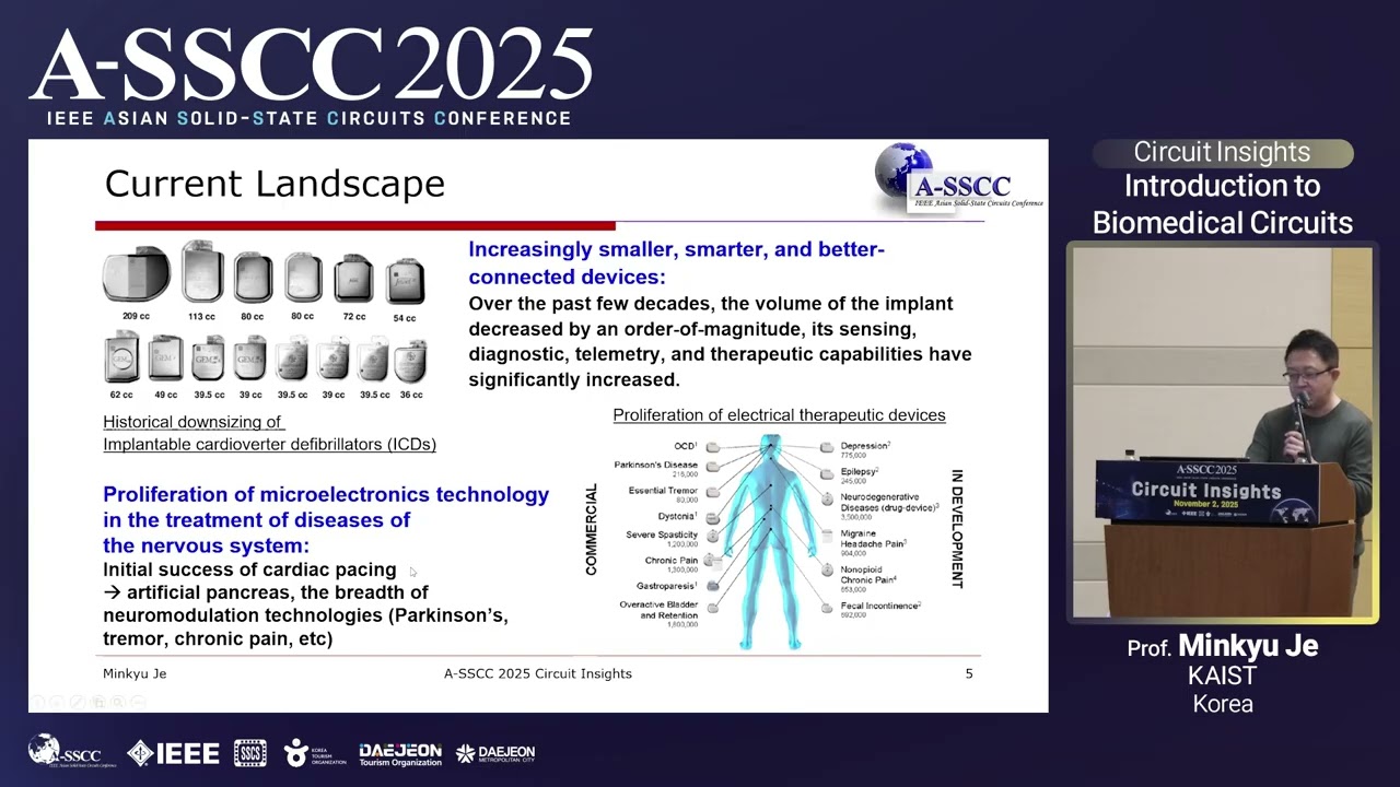A-SSCC 2025 — Circuit Insights #5: Введение в биомедицинские схемы — проф. Минкю Дже