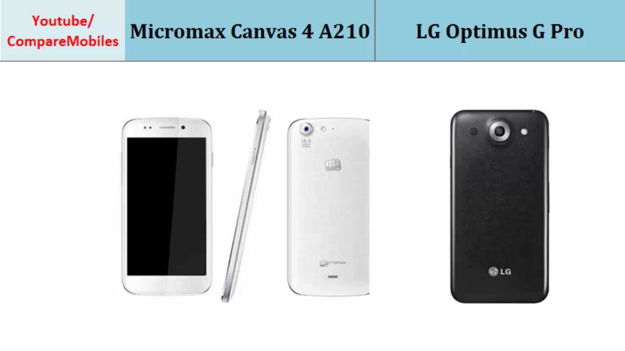 Micromax Canvas 4 A210 Vs LG Optimus G Pro, features compared