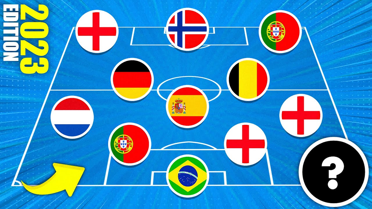 GUESS THE FOOTBALL TEAM BY PLAYERS’ NATIONALITY - UPDATED 2023 | FOOTBALL QUIZ 2023