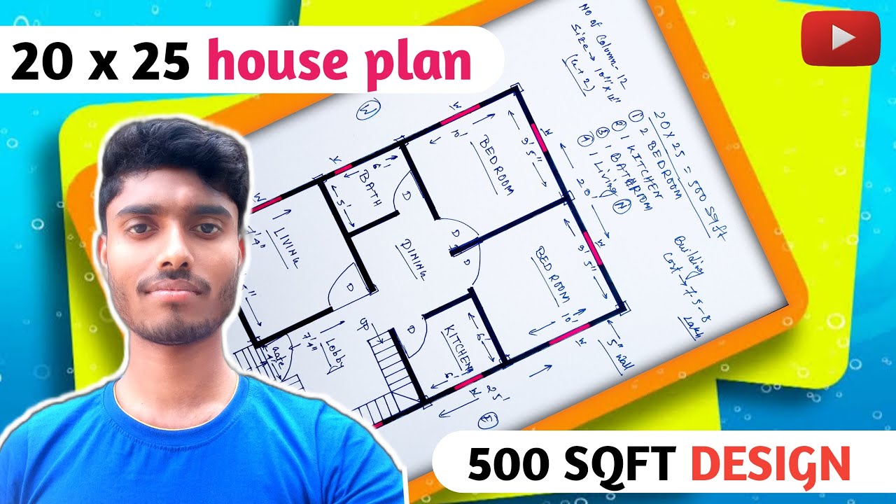 20 x 25 house plans south facing 2021(Hindi) || 500 sqft 2bhk house plan || 12 column house design