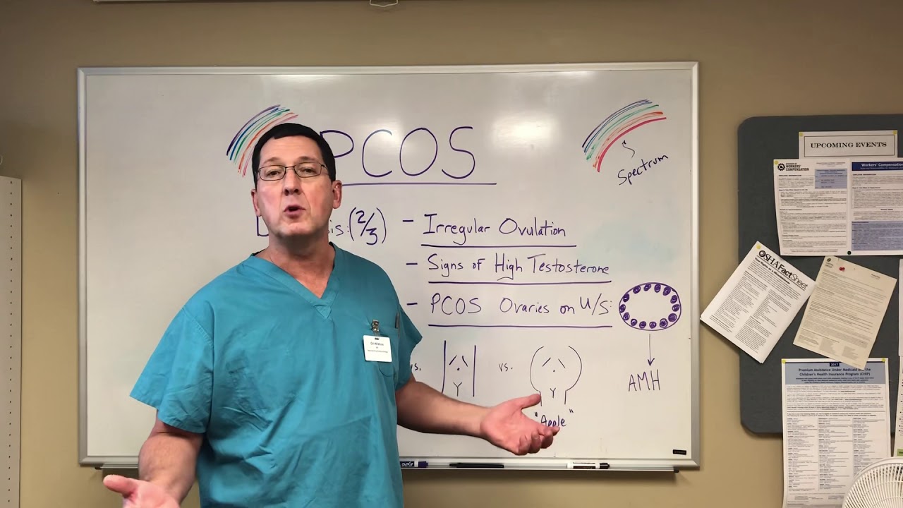 Just the FAQs: Polycystic Ovarian Syndrome (PCOS)