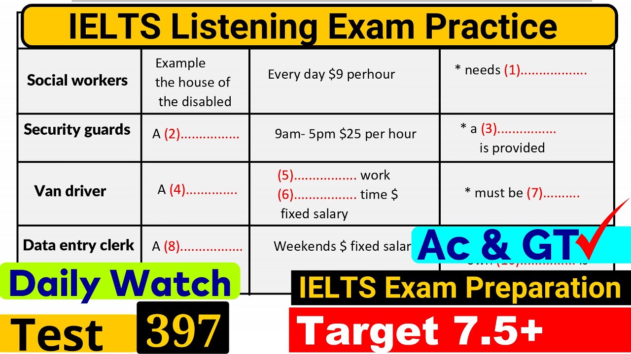 IELTS Listening Practice Test 2025 with Answers [Real Exam - 397 ]
