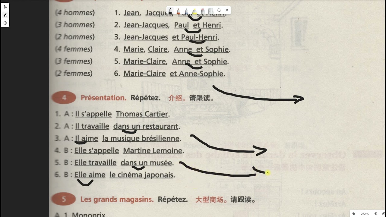 FRENCH PHONICS Français phonétique 2 Les groupes rythmiques