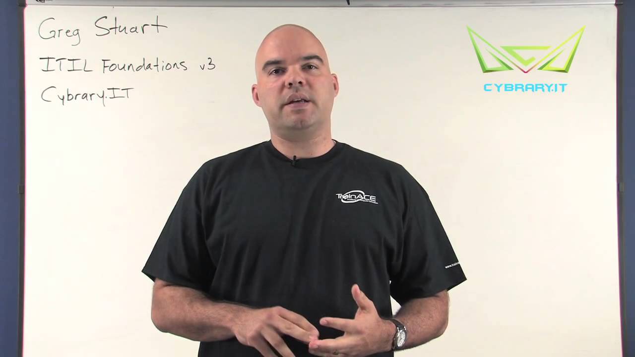 Meet the Instructor - Greg Stuart