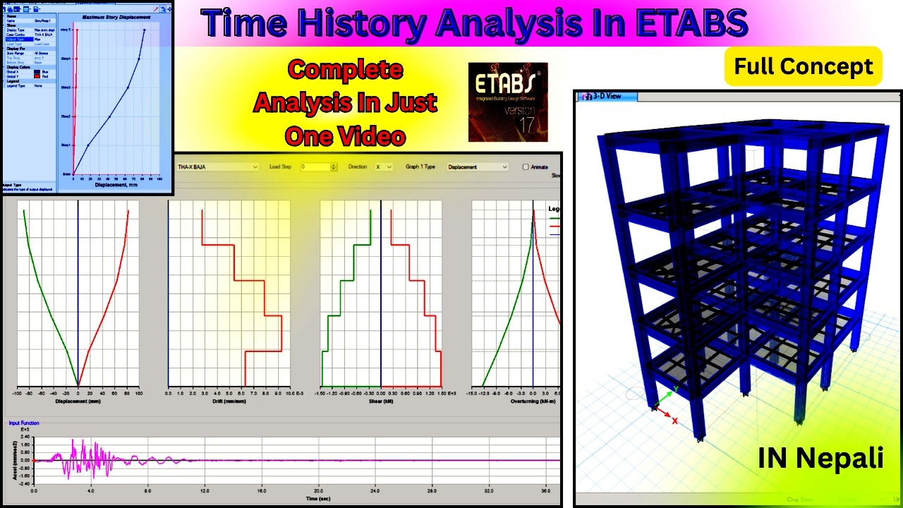 Time History Analysis of Building In ETABS | Full Analysis In Just One Video| Full Concept| ETABS