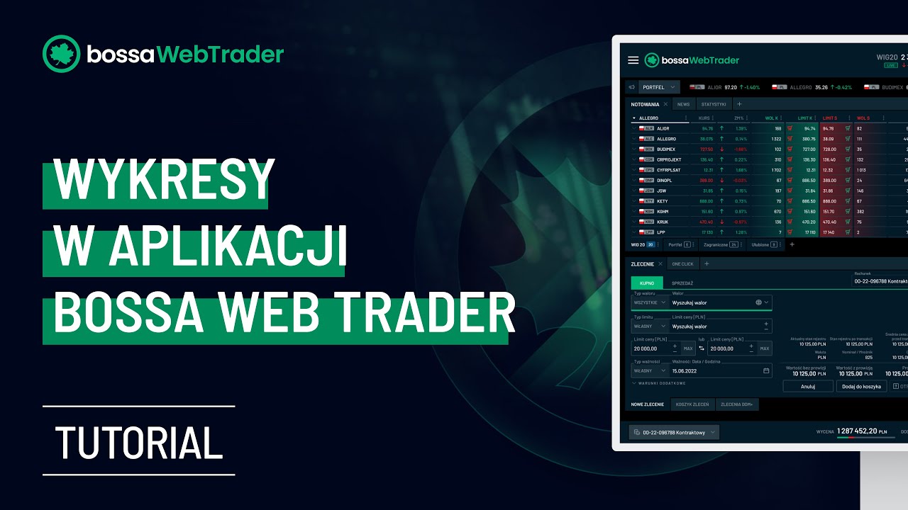 bossaWebTrader - Wykresy w bWT; Trading View w akcji
