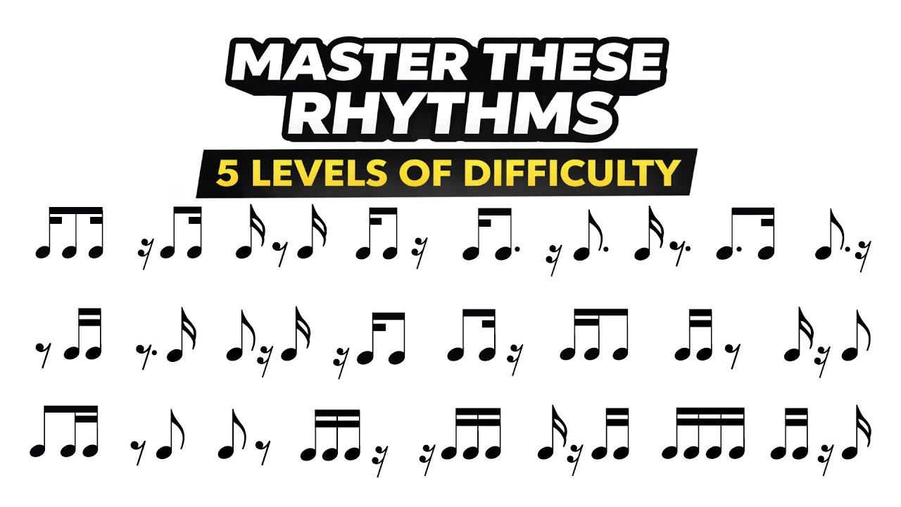 28 Rhythm Exercises: From Easy to Expert!