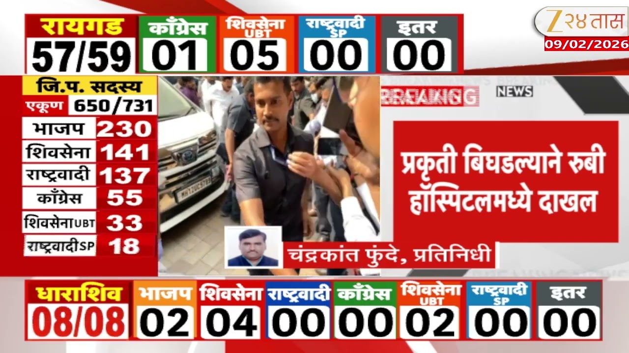 Sharad Pawar Pune Hospital Admit | शरद पवार पुण्यातील हॉस्पिटलमध्ये अॅडमिट