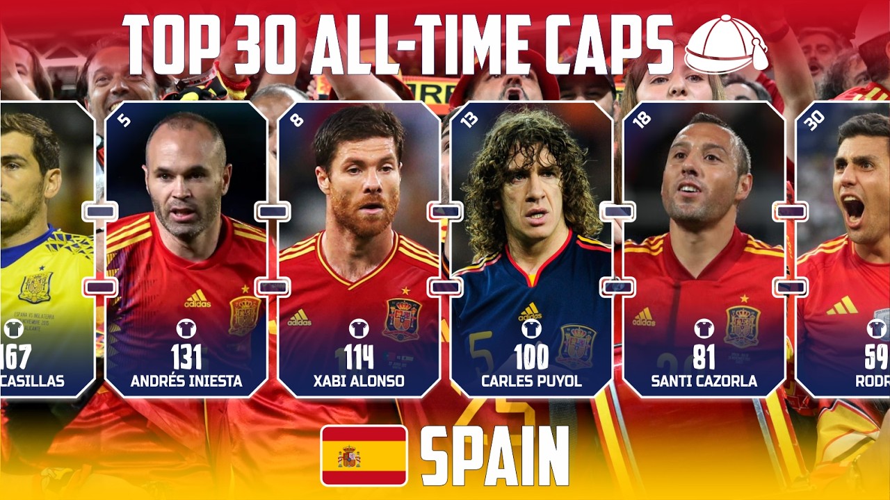 SPAIN TOP 30 ALL-TIME CAPS