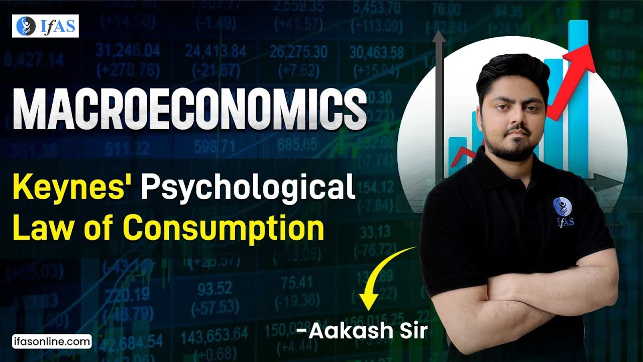 Keynes Psychological Law of Consumption क्या है? हिंदी में समझें | UGC NET 2023 IFAS