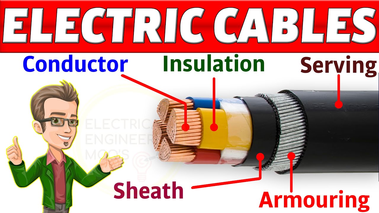 Underground Power Cables Theory | High Voltage Electric Cables | Electrical Cable MCQ Questions