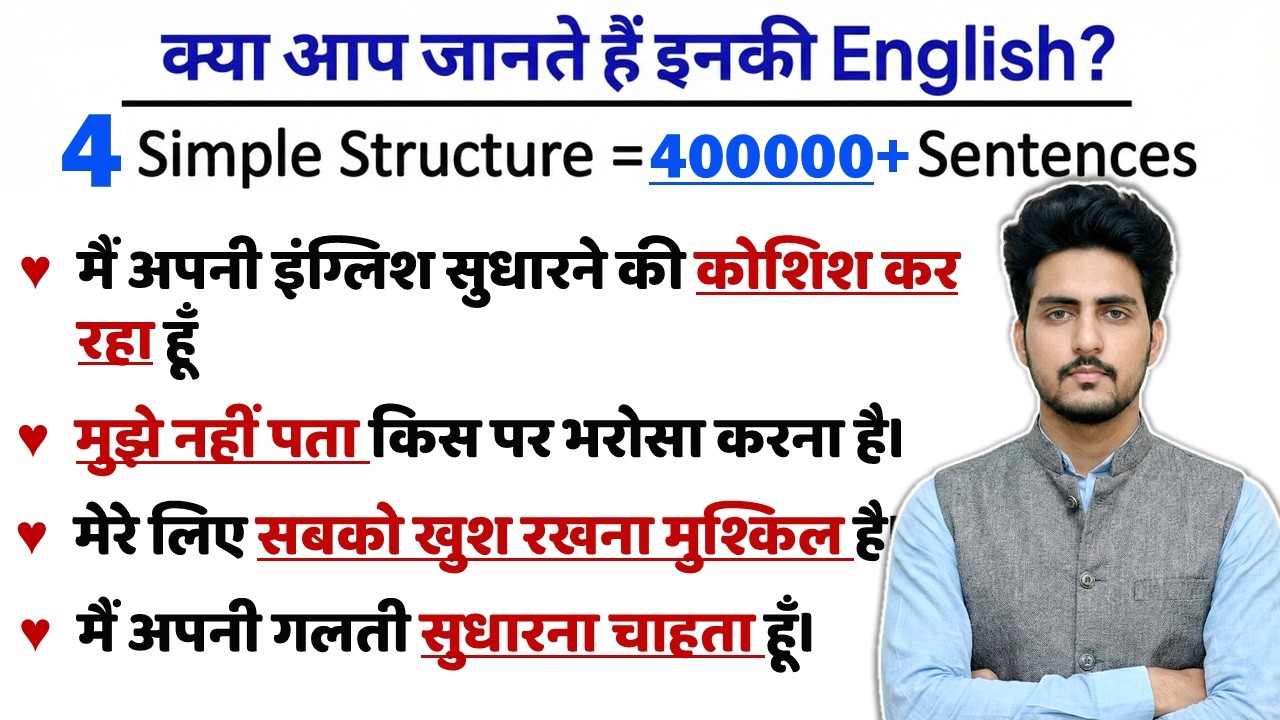 🔥English Without Grammar | Daily Use 4 Powerful Sentence Structures 💯
