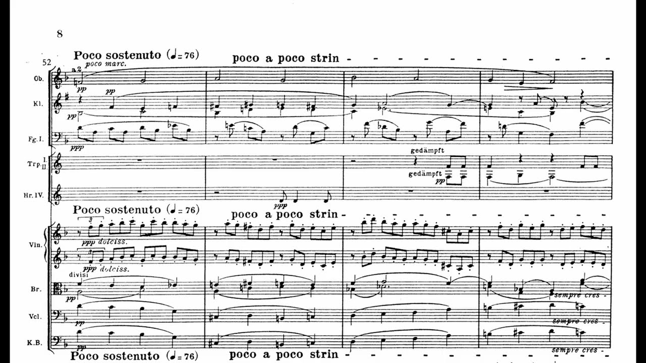 Max Reger - Eine Vaterländische Ouvertüre op. 140 [Score Video]