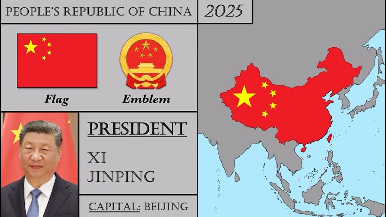 History of China(1840-2025). Every Year. 中国历史