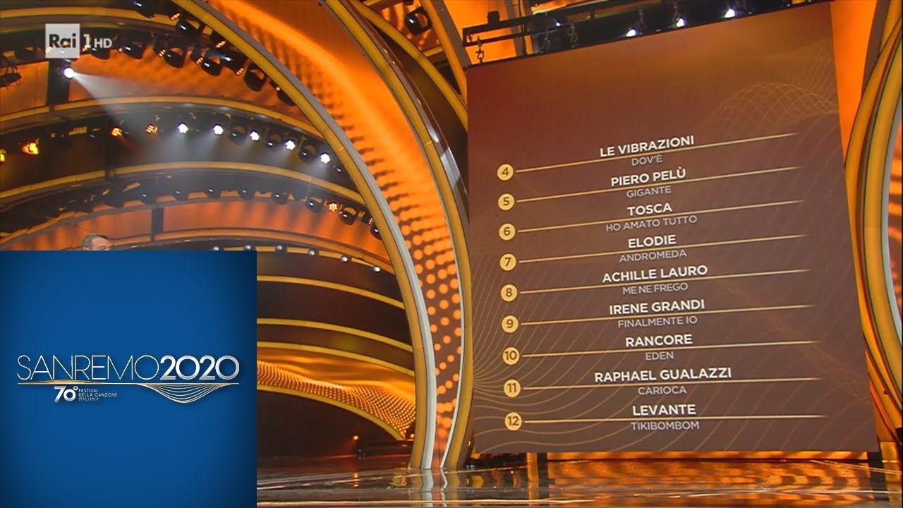 Sanremo 2020 - La classifica parziale della serata finale