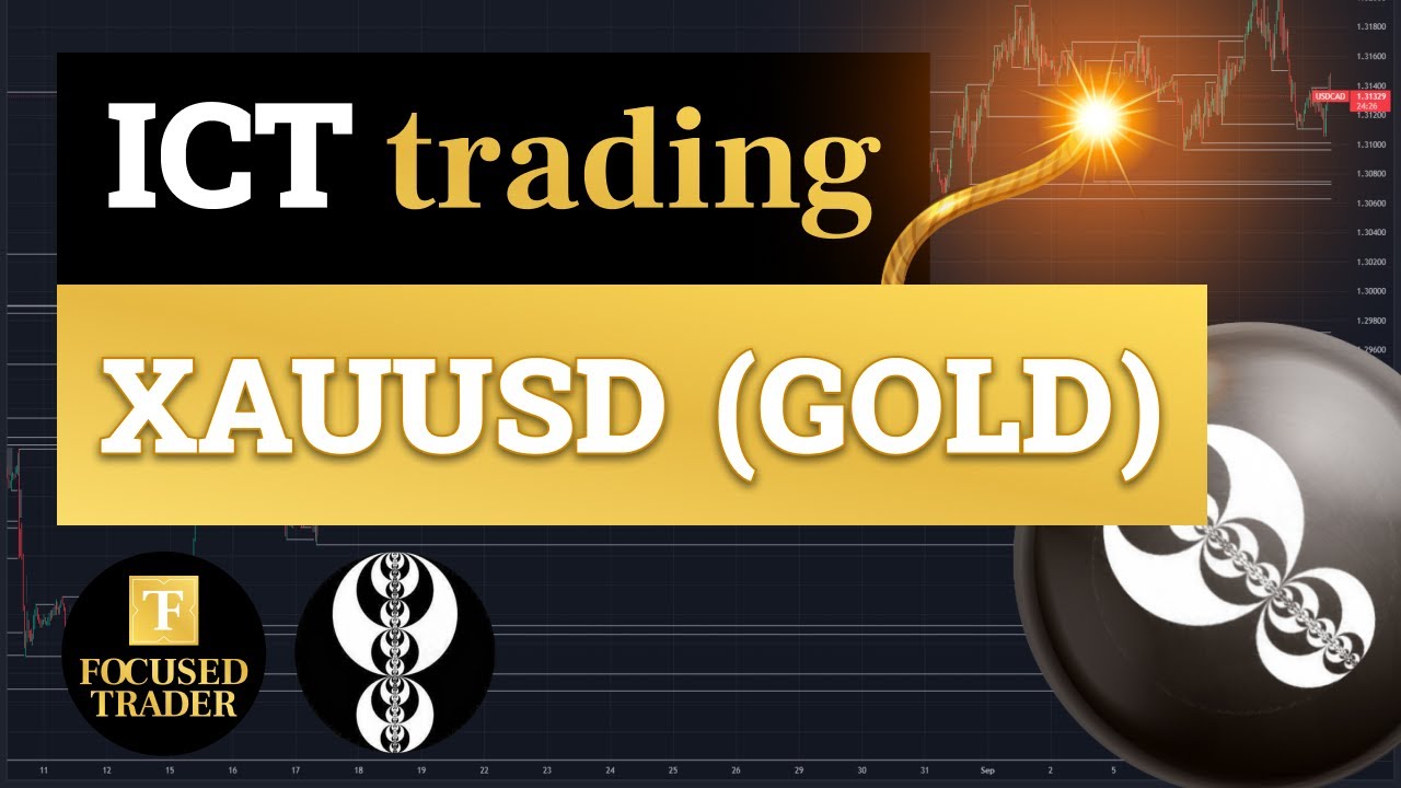 ICT strategy 2022 on GOLD (XAUUSD) liquidity in action