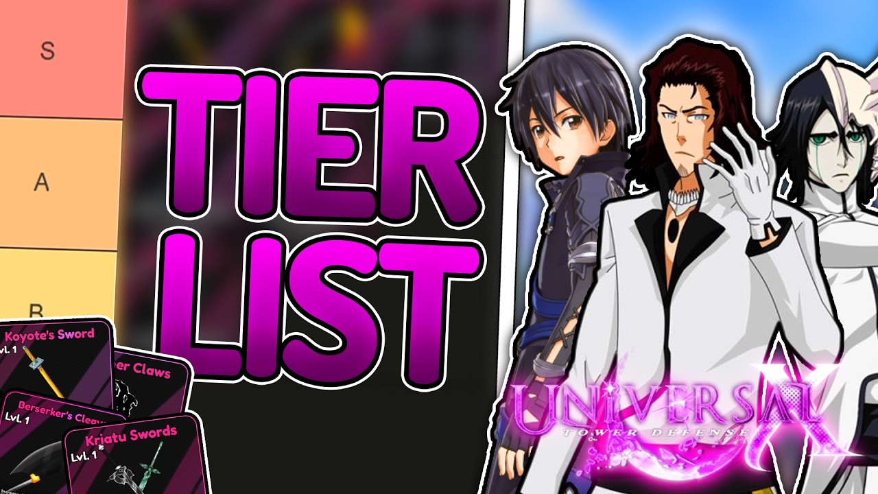 Ranking All NEW Unit Exclusive Relics In Universal Tower Defense X!! (Exclusive Relic Tierlist)