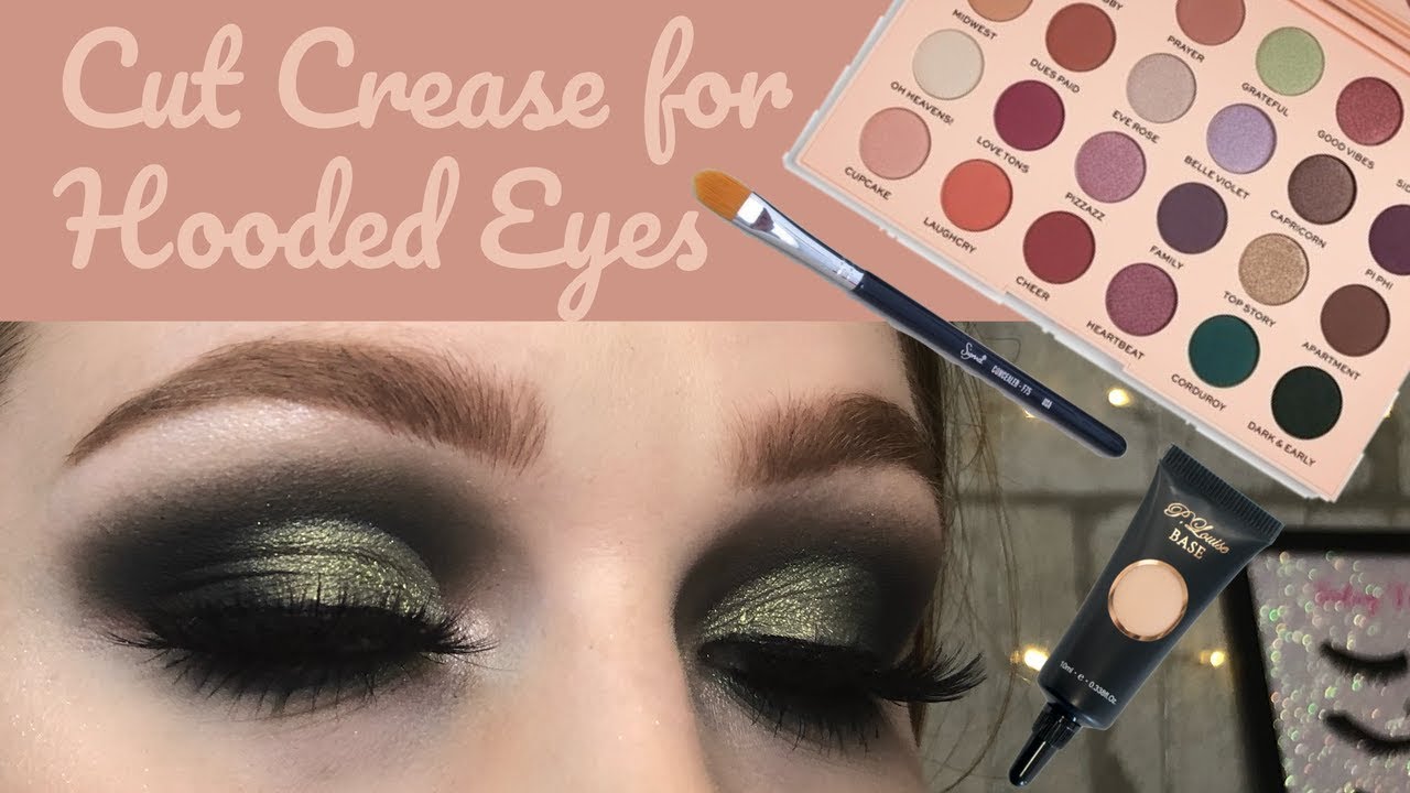 In Depth Tutorial: Easy Cut Crease for Hooded Eyes