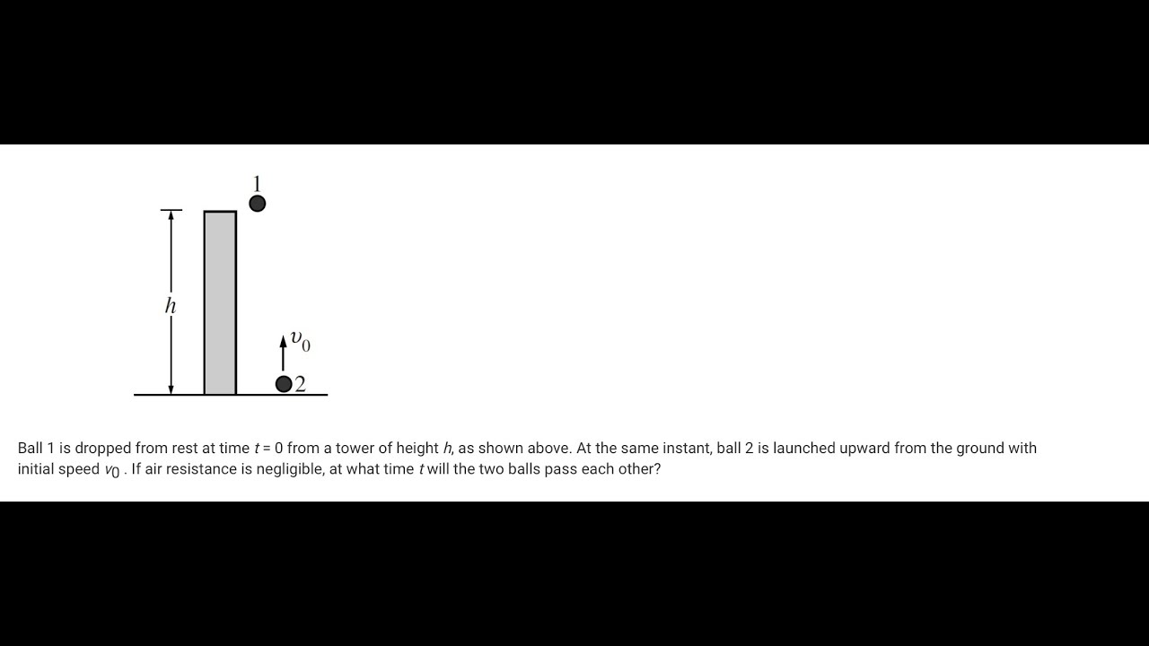 AP Physics C Mechanics- Time for two balls to pass each other