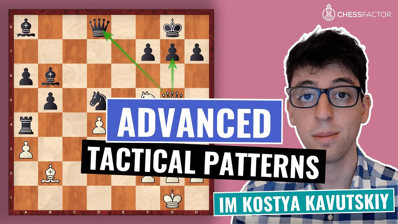 Tactical Combinations | Advanced Tactical Patterns | Chess Tactics