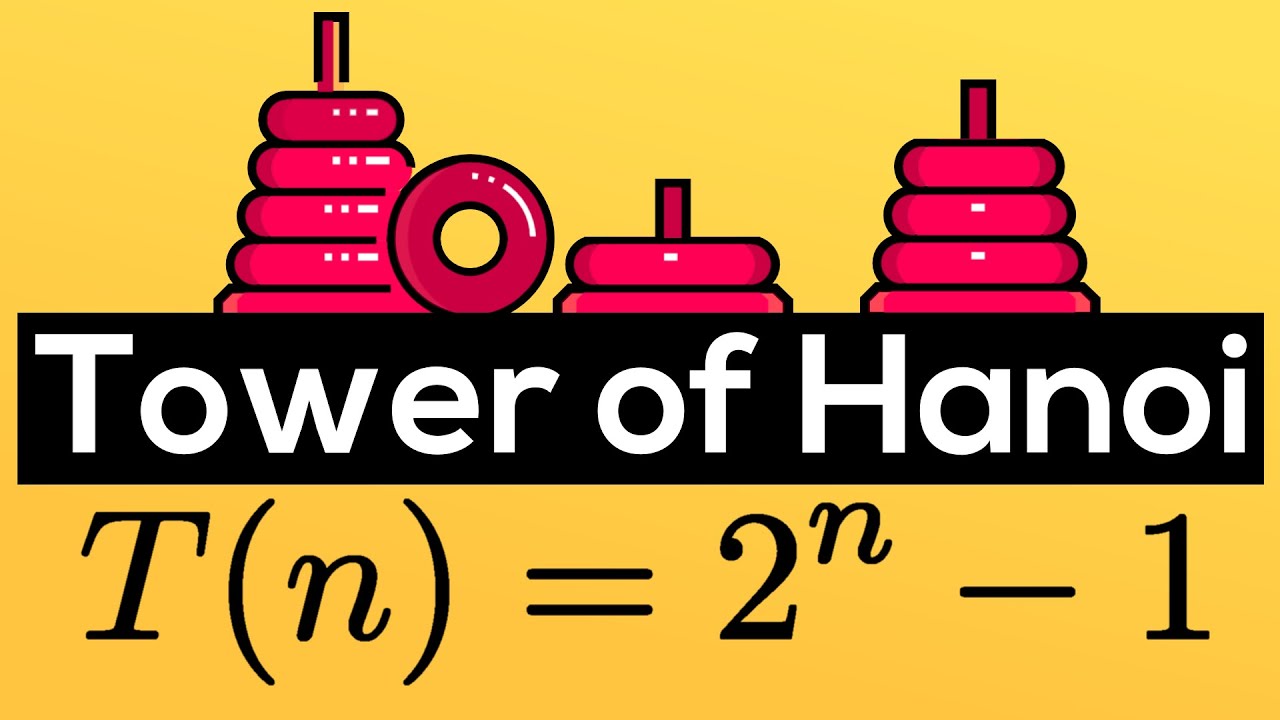 The Tower of Hanoi (Recursive Formula and Proof by Induction)