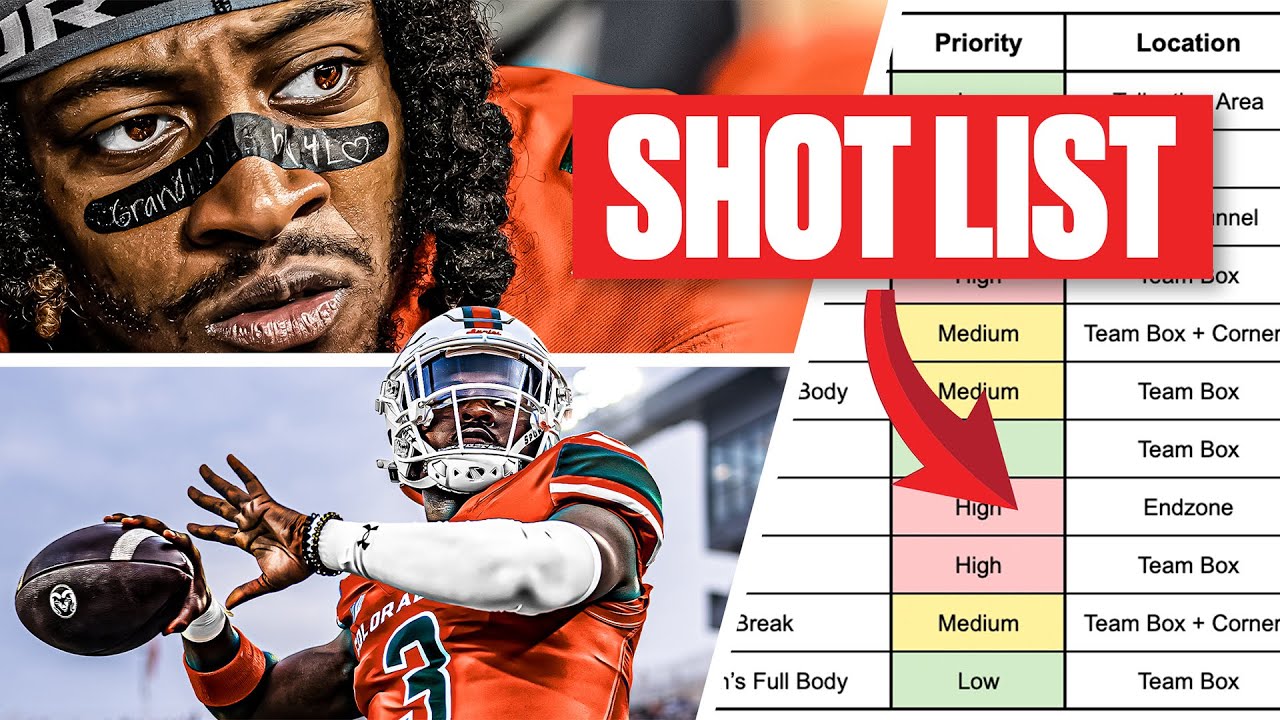 My Ultimate Football Photography Shot List | D1 Photographer | EP14