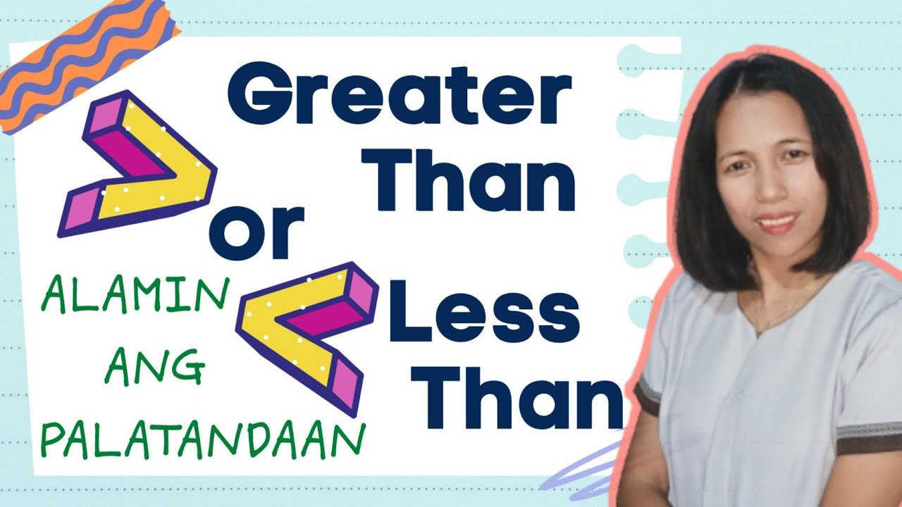 GREATER THAN OR LESS THAN: ALAMIN ANG PALATANDAAN