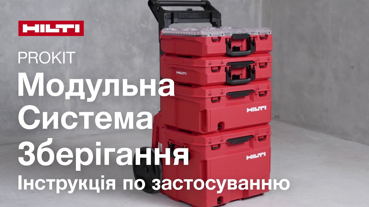 ProKit: інструкція по застосуванню